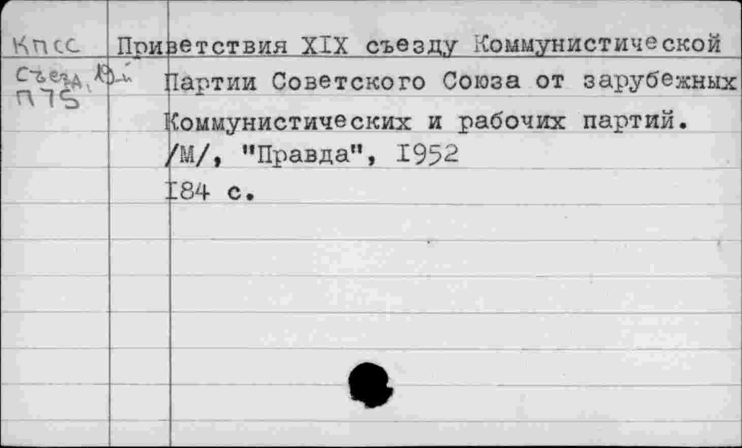 ﻿Г КПСС	При	ретствия XIX съезду Коммунистической
		Тартии Советского Союза от зарубежных
П 15		коммунистических и рабочих партий.
		'М/, ’’Правда”, 1952
		184 с.
		
		
		
		
		— •
		
		